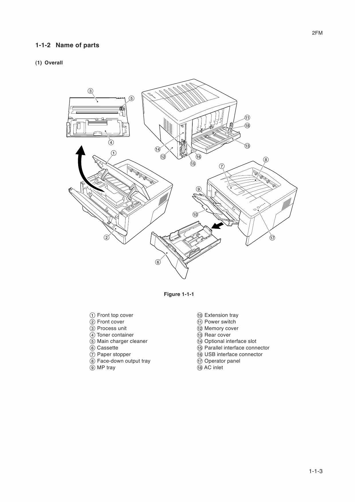 KYOCERA LaserPrinter FS-1020D Service Manual-2